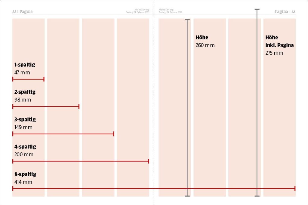 Kleine Zeitung Satzspiegel