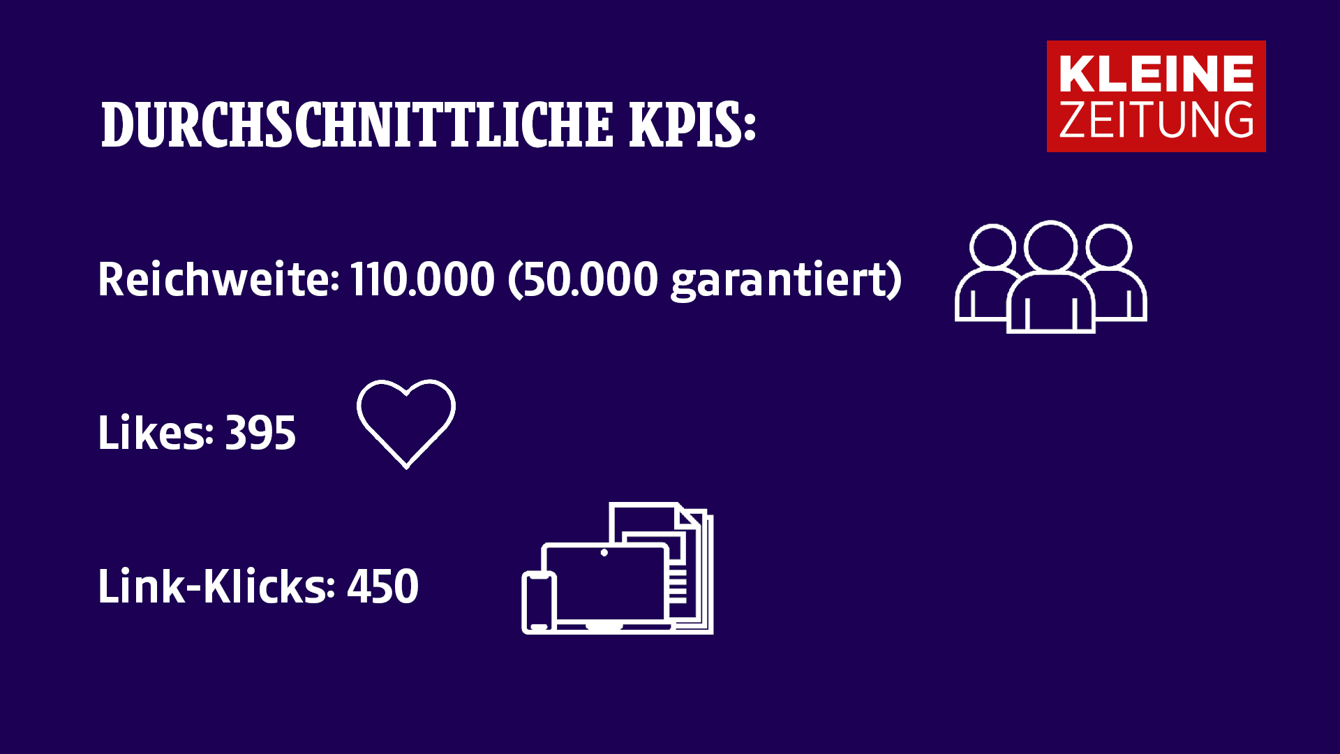 Kleine Zeitung KPIs.jpg 1