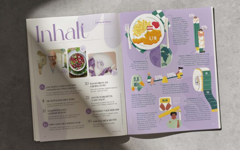 Körper & Geist – Das Magazin für Gesundheit